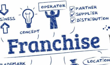 Why Open Your Own Franchise?