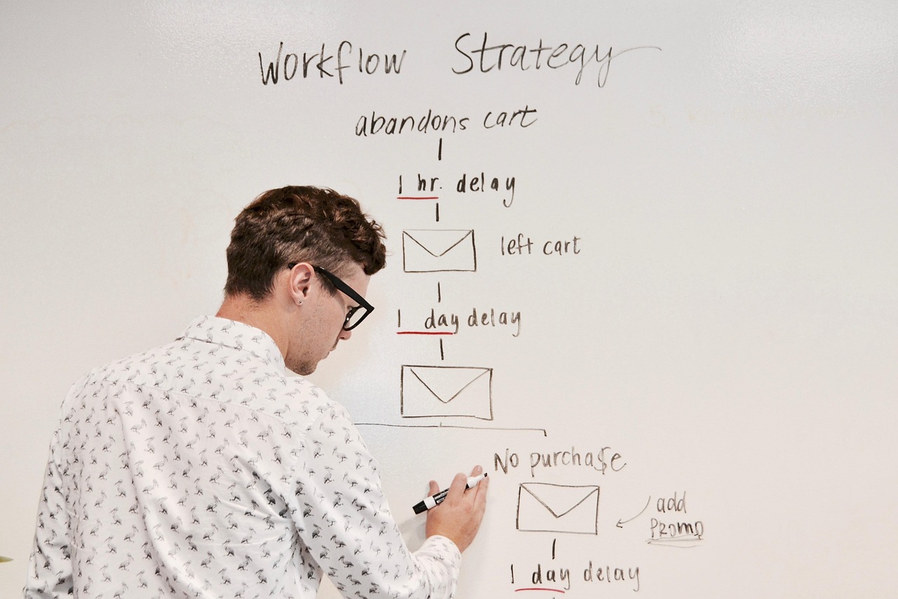 Marketing, business, whiteboard — 5 Tricks To Start Generating Facebook Leads Now