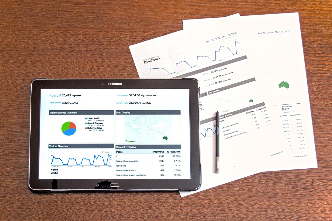 Modern technologies, marketing, business analyst — How to ensure your employees receive the correct salary