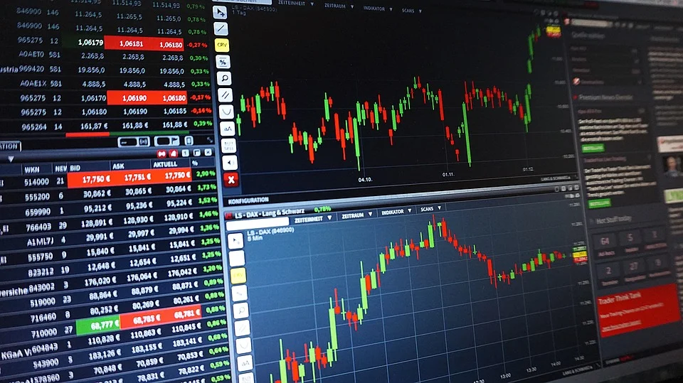 The benefits you can get using the online trading platform: