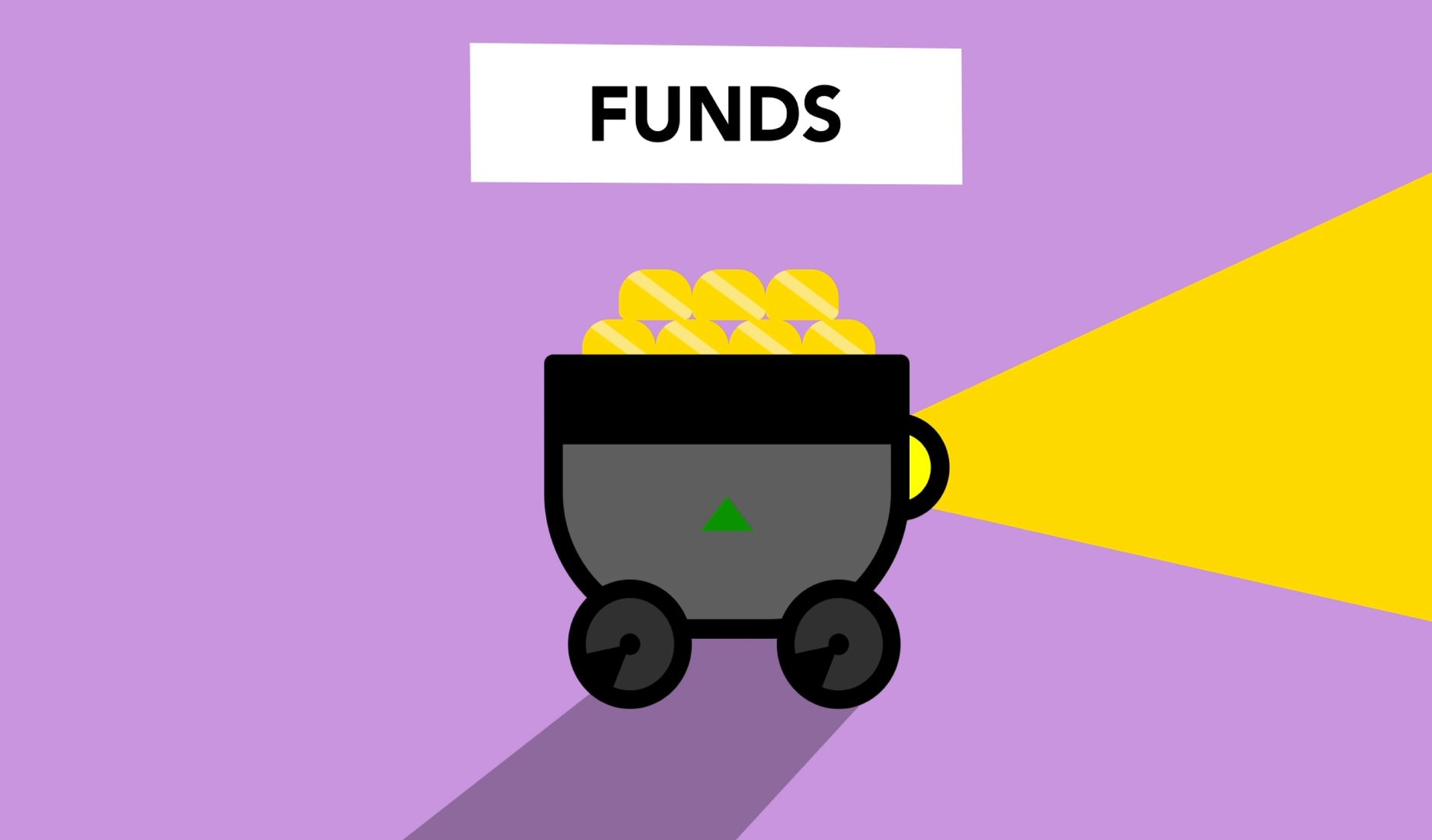 Brahma AI funding news: Best Proven Investment Opportunity