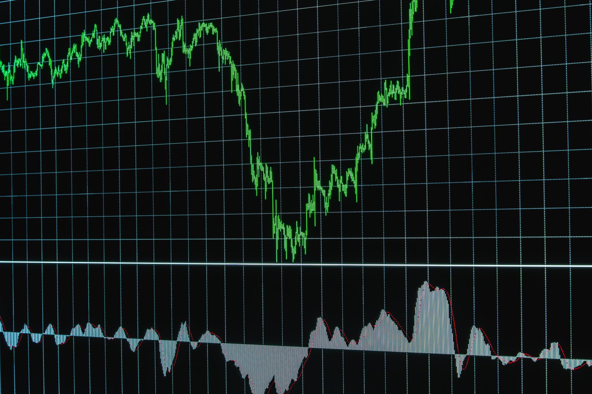Central Securities Corp stock: Proven rise to all-time high