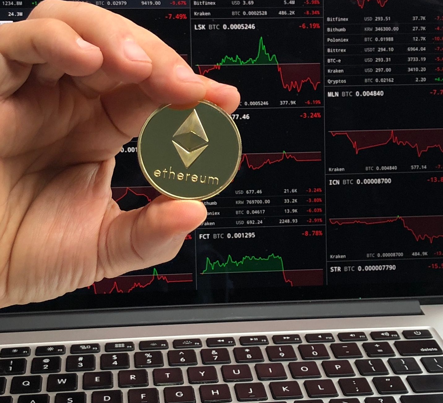 Ethereum price impact: What does 320.1M USD mean?