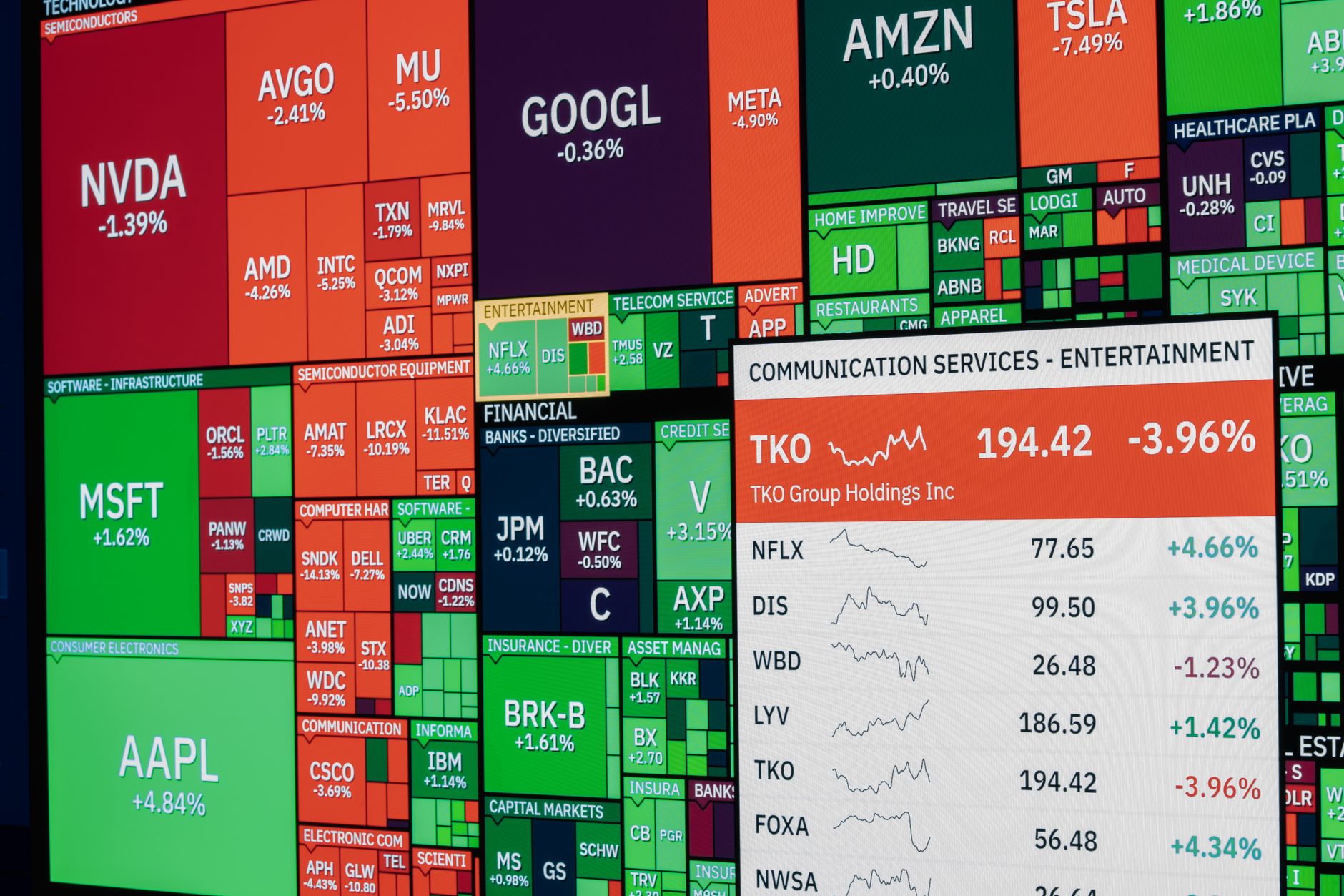 Stock Market Today: Clear Insights on Sensex and Nifty